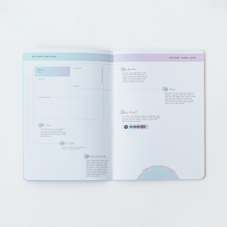 Clean Scripture Journal